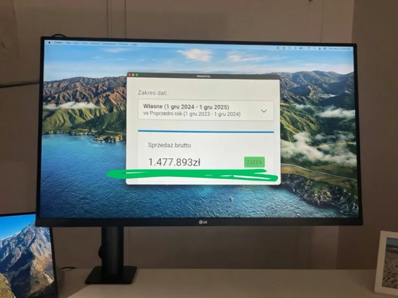 Dashboard WooCommerce: wzrost przychodu o 1 477 893 PLN rok do roku